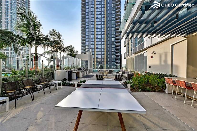 Furnished Condo with Ocean Views