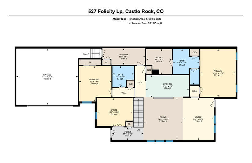 Furnished Rental Home Castle Rock CO