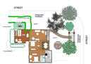 Home & Garden Layout Overview
