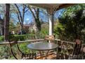 Boulder CO Home Furnished or Unfurnished