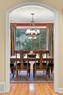 Argonne House Furnished in Sammamish WA