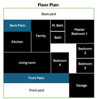 Modern Executive 4BR Ranch Home