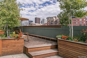 Furnished LoDo Penthouse Utilities Paid