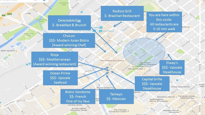 Map of fav. restaurants within 5-10 minute wa