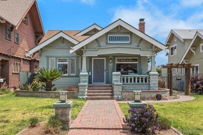 Front of home